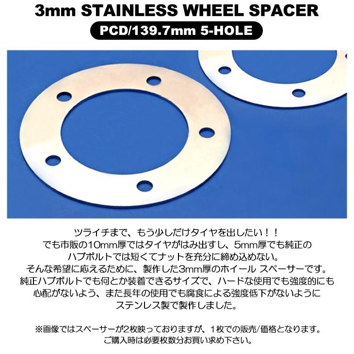JB64W/JB74W/JB23W/JB31W/JB32W/JB33W/JB43W/JA11/JA12/JA22 ジムニー