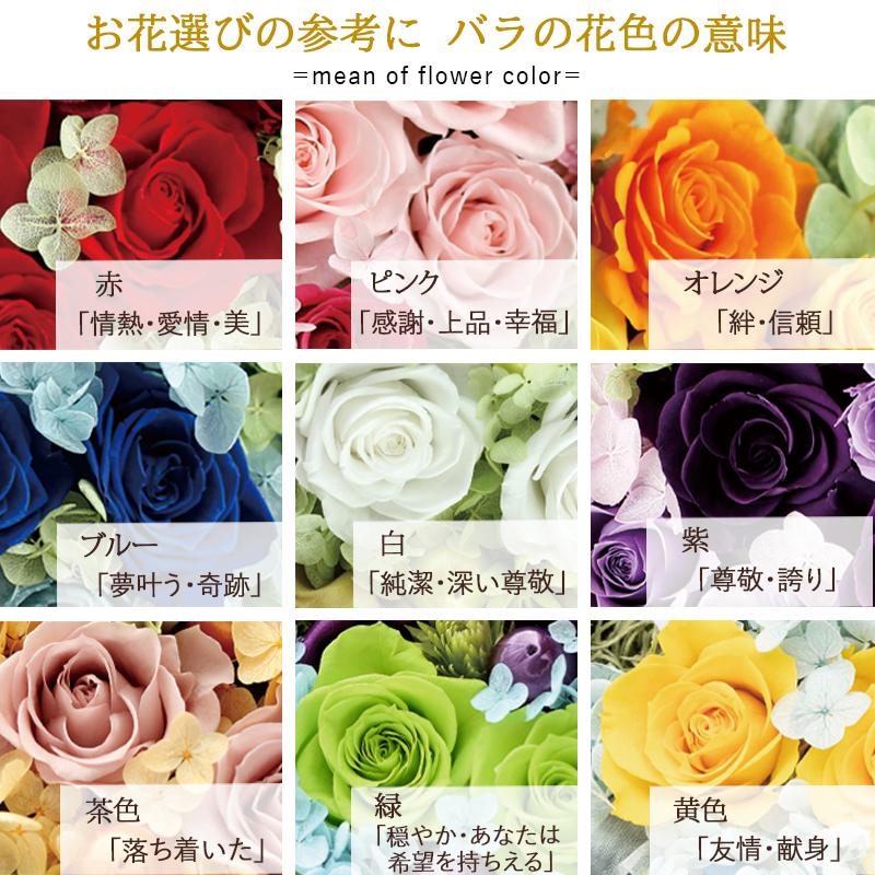 プリザーブドフラワー Antietto 誕生日 プレゼント 女性 母 祖母 花 退職祝い 結婚祝い クリスマス おしゃれ ブリザードフラワー ボックスフラワー 9001 2 Flabel 通販 Yahoo ショッピング