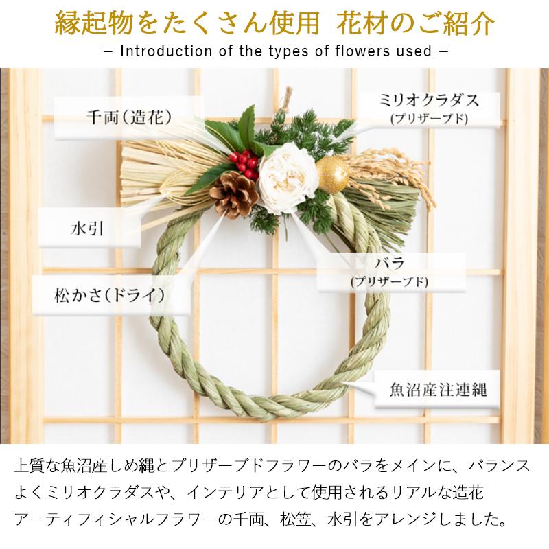 FLABEL 正月飾り 玄関 ドア しめ飾り お正月リース 魚沼産注連縄 FLABEL 正月飾り 玄関 ドア しめ飾り お正月リース 魚沼産注連縄
