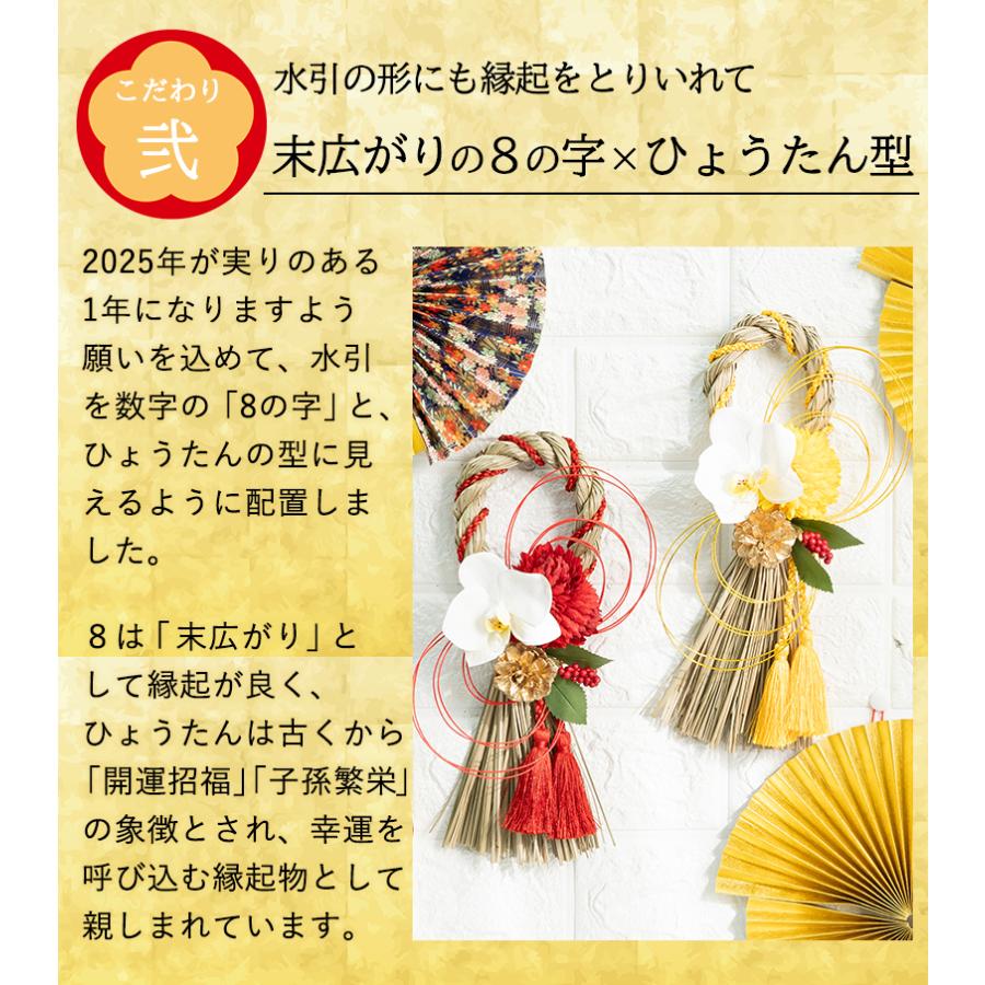 FLABEL 正月飾り 玄関 ドア おしゃれ しめ縄 しめ飾り しめ縄 FLABEL 正月飾り 玄関 ドア おしゃれ しめ縄 しめ飾り しめ縄