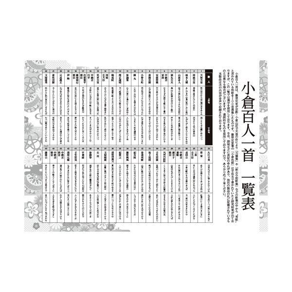 小倉百人一首 コスミック出版 ひとりでできる 1個 百人一首 読み上げ機セット 読みあげ機付 その他おもちゃ 感謝価格 Themtransit Com