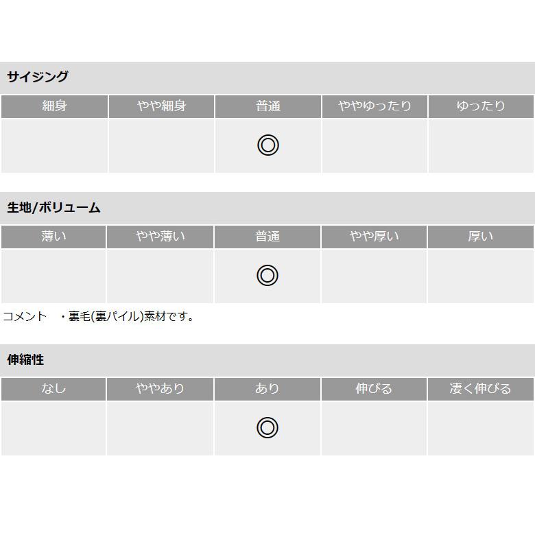 Champion チャンピオン クルーネック スウェットシャツ メンズ トレーナー 長袖 トップス カットソー C3-YS050 正規品 B8S セール【パケ1】【A】 爆買 | Champion | 12