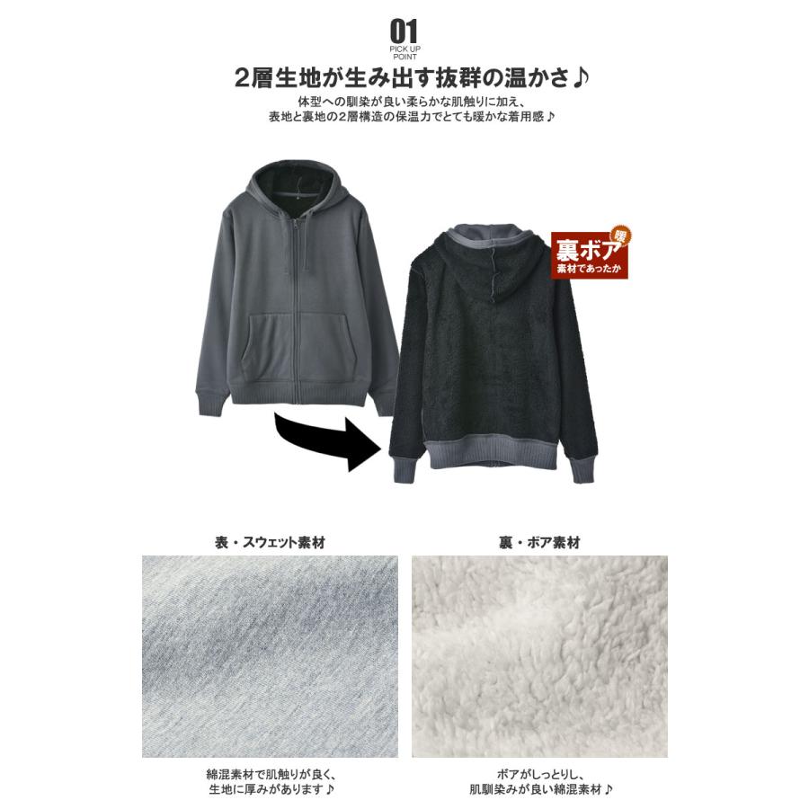 FLAG ON CREW スウェットパーカー 暖か裏ボア メンズ フルジップ 