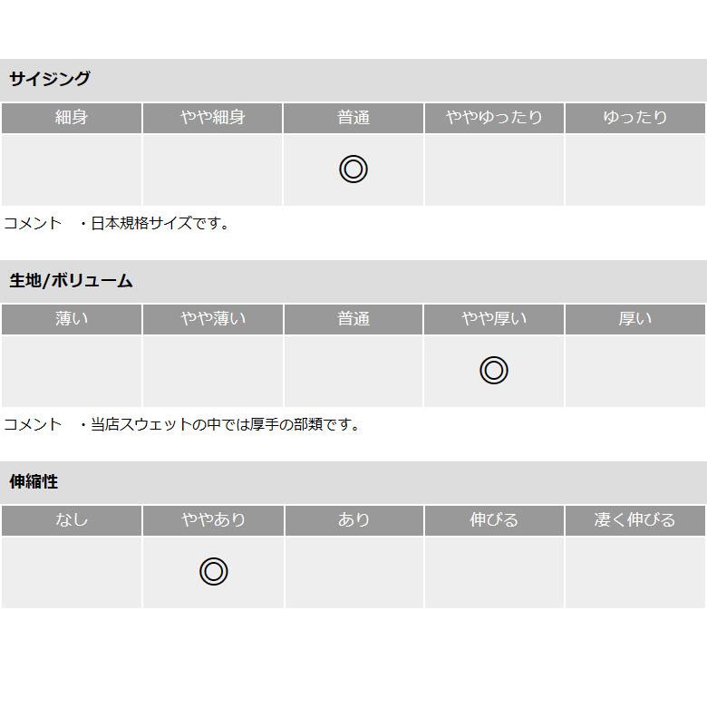 Champion チャンピオン 新作 パーカー メンズ フルジップパーカー スウェット アウター C3-YS150 正規品 セール C6L 爆買 | Champion | 13