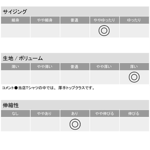 Tシャツ 無地 半袖 白T ヘビーウェイト メンズ 厚手 7.4オンス クルーネックトップス 透けない 真黒 綿T D1P セール【パケ2】 爆買 | Printstar | 22