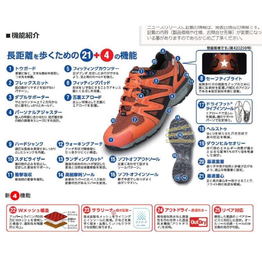 ウォーキングシューズ ムーンスター WORLD MARCH ワールドマーチ WL9505 PRIDE レディース 透湿防水 幅広 ３E | ワールドマーチ | 12