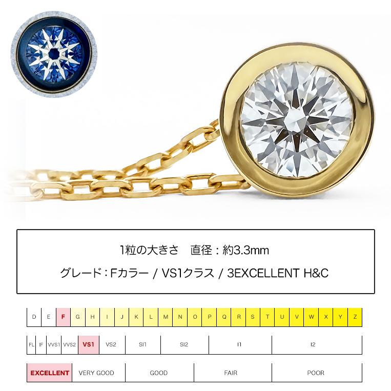 一粒ダイヤモンド フラッグス flags ダイヤ K18 ダイヤモンド 0.13ct ネックレス Moebius013 一粒ダイヤ 一粒 18金 PT 金 プラチナ フクリン イニシャルの画像