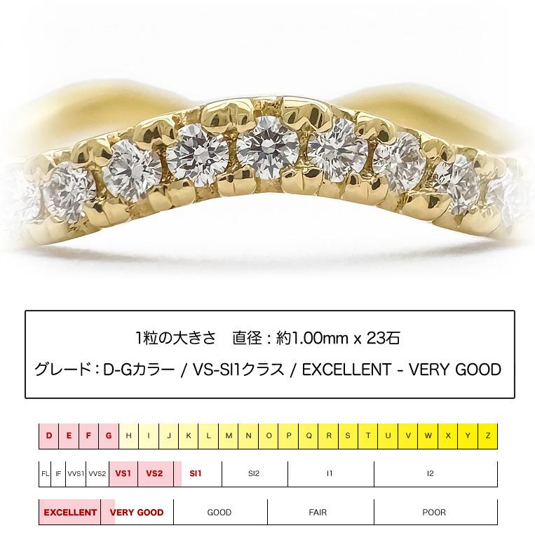 フラッグス flags ダイヤ K18 ダイヤモンド 0.1ct エタニティ リング Gravite010w 18金 18K PT プラチナ 金 ハーフ ウェーブ エタニティー 指輪 ジュエリー 婚約の画像