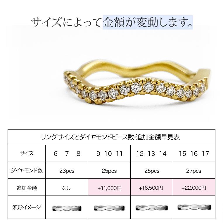 フラッグス flags ダイヤ K18 ダイヤモンド 0.1ct エタニティ リング Gravite010w 18金 18K PT プラチナ 金 ハーフ ウェーブ エタニティー 指輪 ジュエリー 婚約の画像
