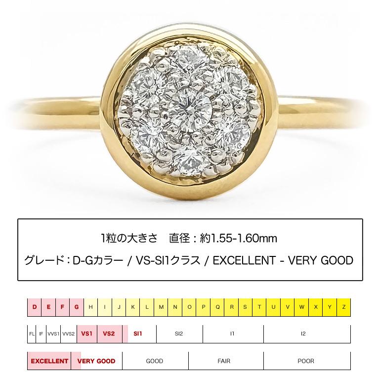 フラッグス flags ダイヤ K18/Pt900 ダイヤモンド 0.10ct パヴェ  