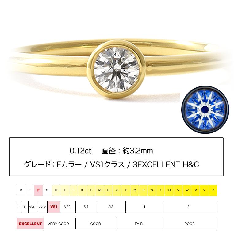 フラッグス flags ダイヤ K18 ダイヤモンド 0.12ct リング Coron mini F VS1 3EXCELLENT H&C 18金 K18 18K PT 金 プラチナ 一粒 フクリン 重ねづけ｜flags-jewelry｜03