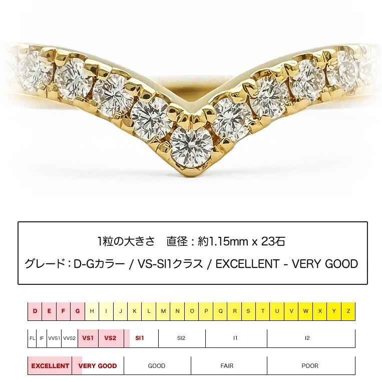 フラッグス flags ダイヤ K18 ダイヤモンド 0.15ct V字 リング Gravite015v 18金 K18 18K PT 金 プラチナ 指輪 V字 ダイヤリング エタニティ 記念 ジュエリーの画像