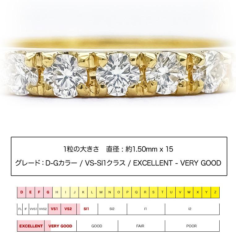 ダイヤ K18 フラッグス flags ダイヤモンド 0.2ct エタニティ ダイヤ K18 フラッグス flags ダイヤモンド 0.2ct エタニティ