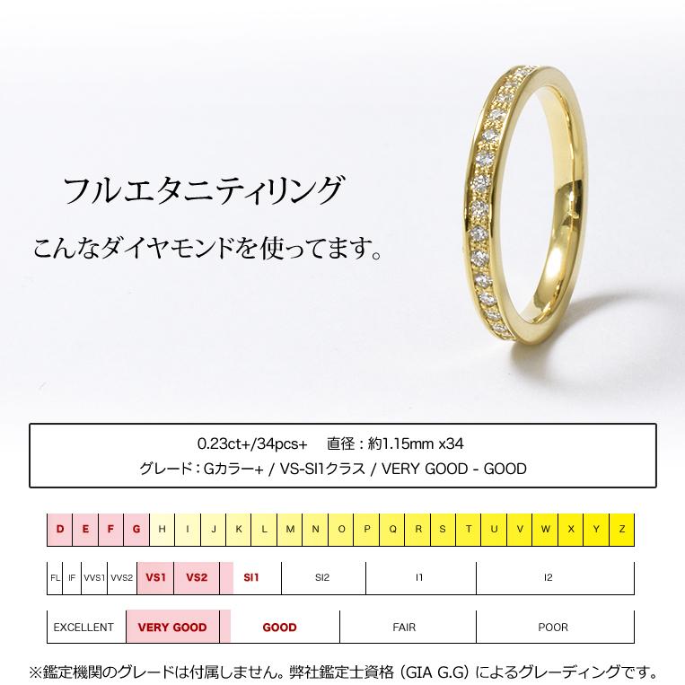 フラッグス flags ダイヤ K18 ダイヤモンド 0.23ct フルエタニティ 