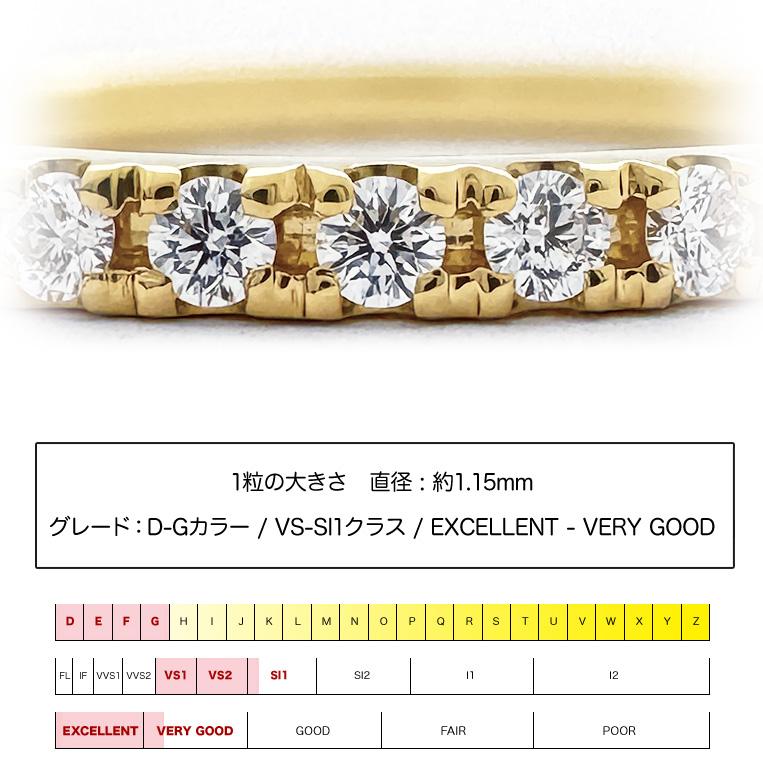 フラッグス flags ダイヤ K18 ダイヤモンド 0.20ct フル フラッグス flags ダイヤ K18 ダイヤモンド 0.20ct フル