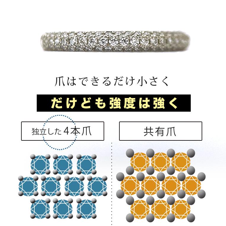 フラッグス flags ダイヤ Pt900 ダイヤモンド 0.25ct パヴェ リング Nano025 PT プラチナ パヴェリング パベ パベリング 指輪 ダイヤリングの画像