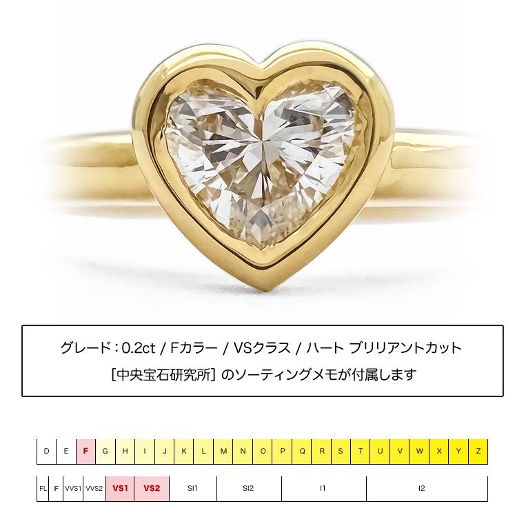 一粒ダイヤモンド フラッグス flags ダイヤ K18 ハート ダイヤモンド 0.2ct リング Heart02 18金 18K PT プラチナ フクリン ベゼル 重ねづけ エンゲージリングの画像