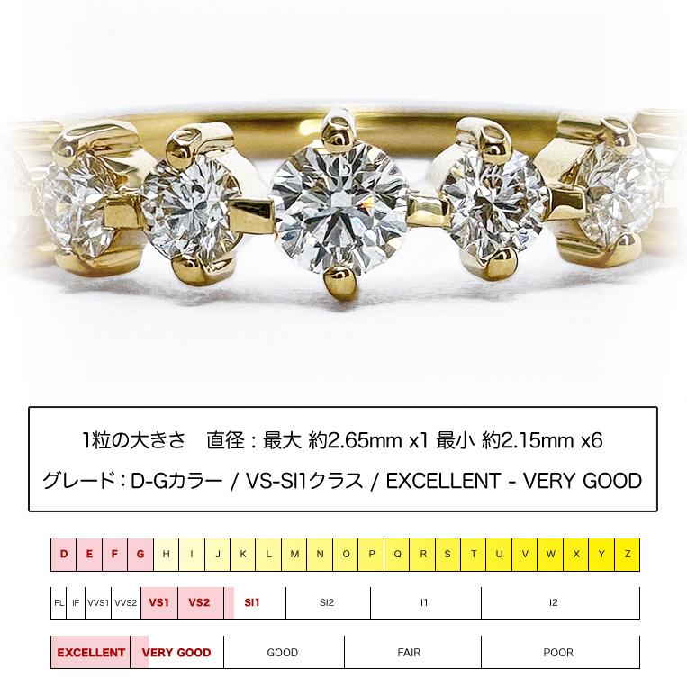 フラッグス flags ダイヤ K18 ダイヤモンド 0.30ct エタニティ リング 