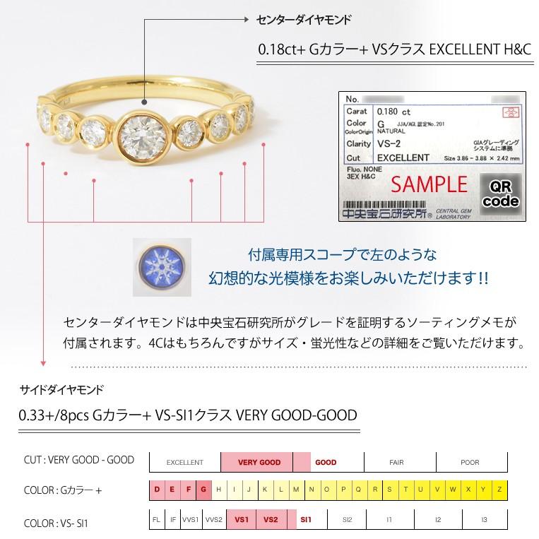 フラッグス flags ダイヤ K18 ダイヤモンド 0.52ct エタニティ リング  