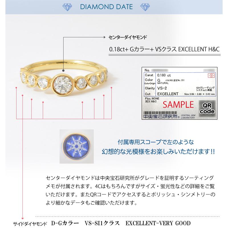 フラッグス flags ダイヤ K18 ダイヤモンド 0.52ct エタニティ リング 