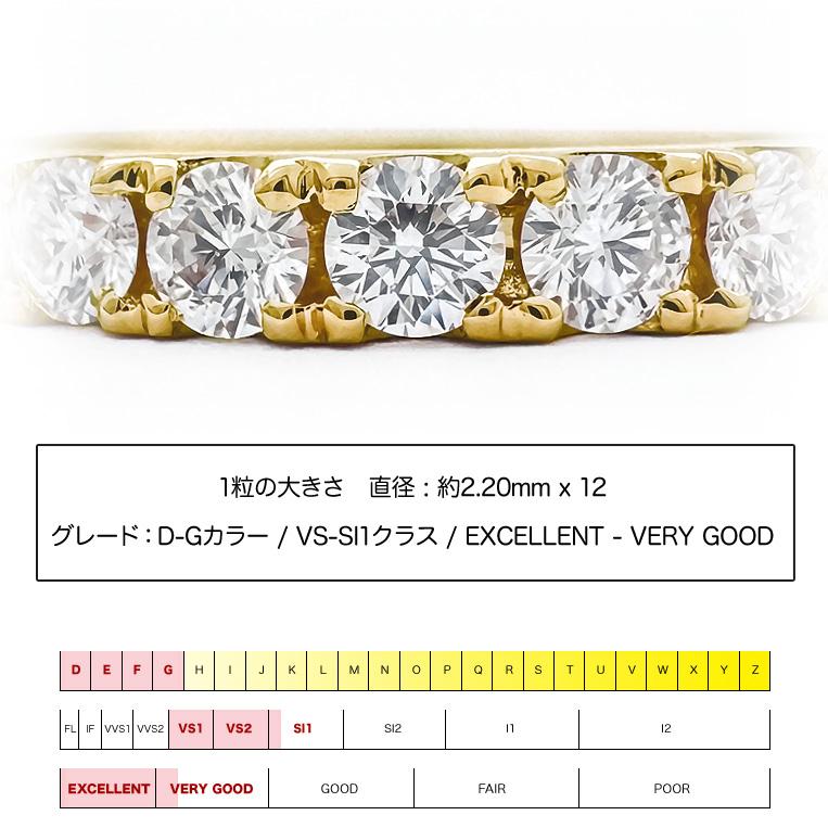 フラッグス flags ダイヤ K18 ダイヤモンド 0.5ct エタニティ フラッグス flags ダイヤ K18 ダイヤモンド 0.5ct エタニティ