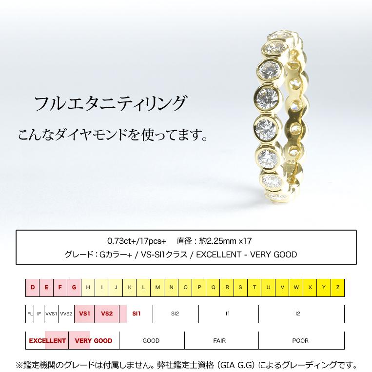 フラッグス flags ダイヤ K18 ダイヤモンド 0.73ct フル フラッグス flags ダイヤ K18 ダイヤモンド 0.73ct フル