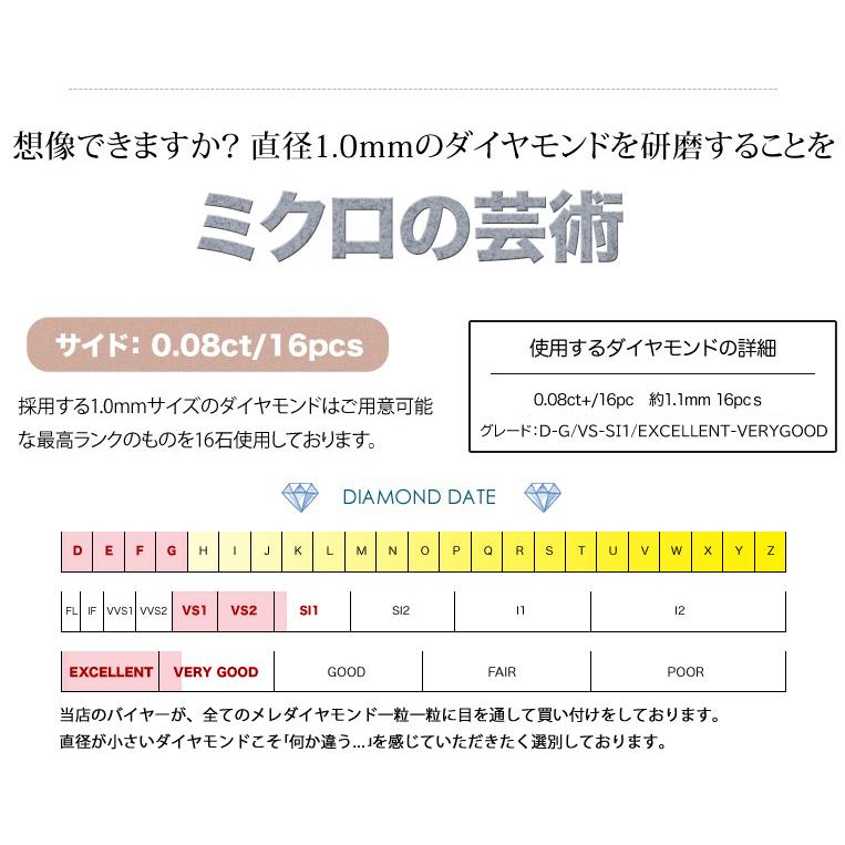 フラッグス flags ダイヤ K18 ダイヤモンド 0.28ct ネックレス 