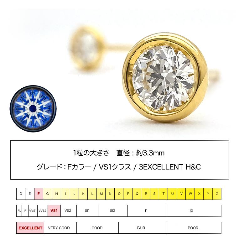 フラッグス flags ダイヤ K18 ダイヤモンド 0.13ct×0.13ct ピアス Ballerine026 18金 K18 18K PT 金 プラチナ ダイヤピアス ミル打ち フクリン スタッド 片耳の画像