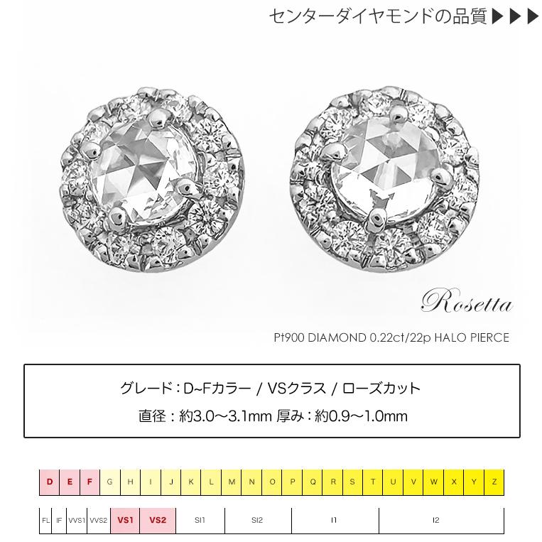 フラッグス flags ダイヤ Pt900 ダイヤモンド 0.11ct×0.11ct ピアス Rosetta PT pt プラチナ ダイヤピアス ローズカット ローズ 取り巻き スタッド 片耳の画像
