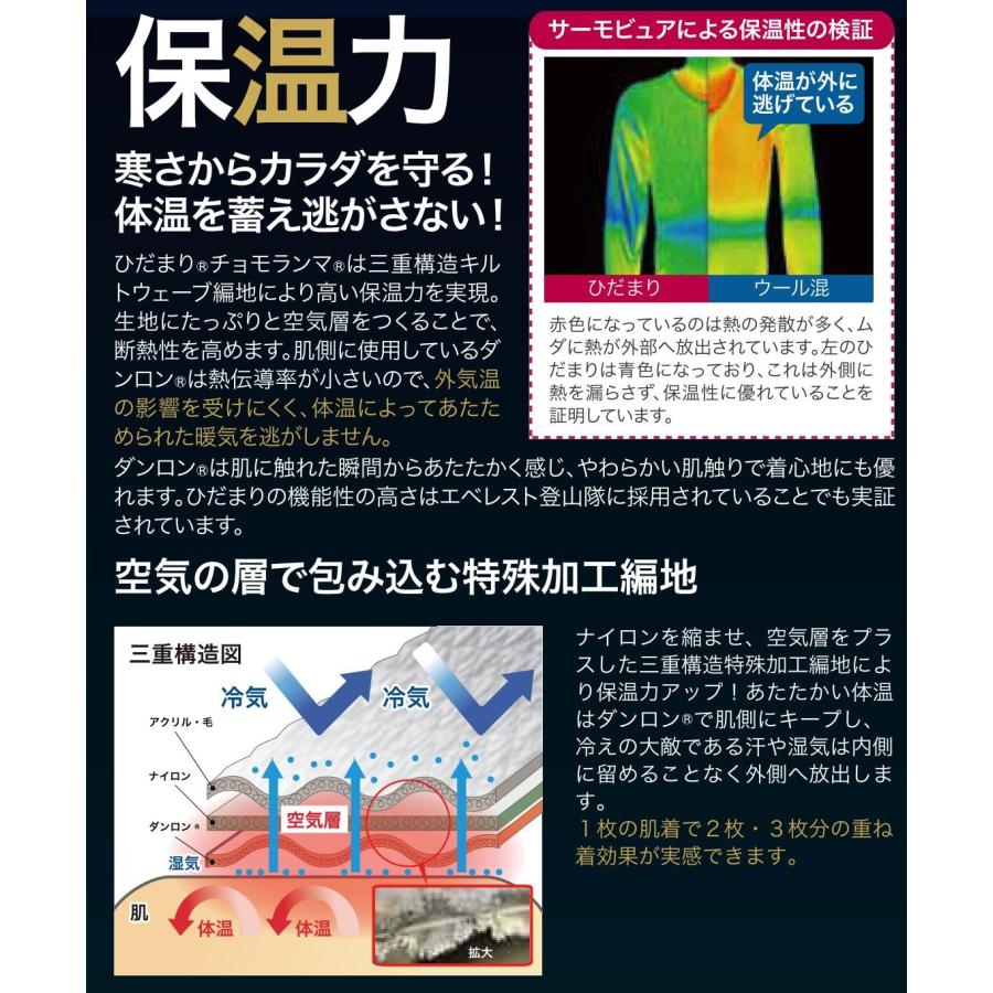 ひだまり チョモランマ 紳士ズボン下 防寒 最強インナー メンズ
