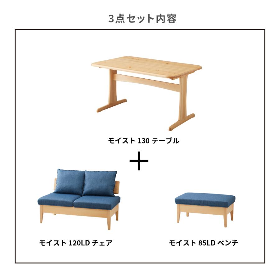 tac INTERIOR（タックインテリア） ダイニングテーブルセット 4人掛け