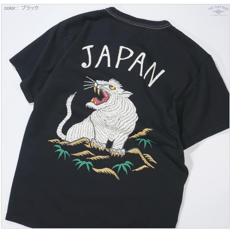 The Flat Head（フラッドヘッド） FN-THC-060SP フラットヘッド