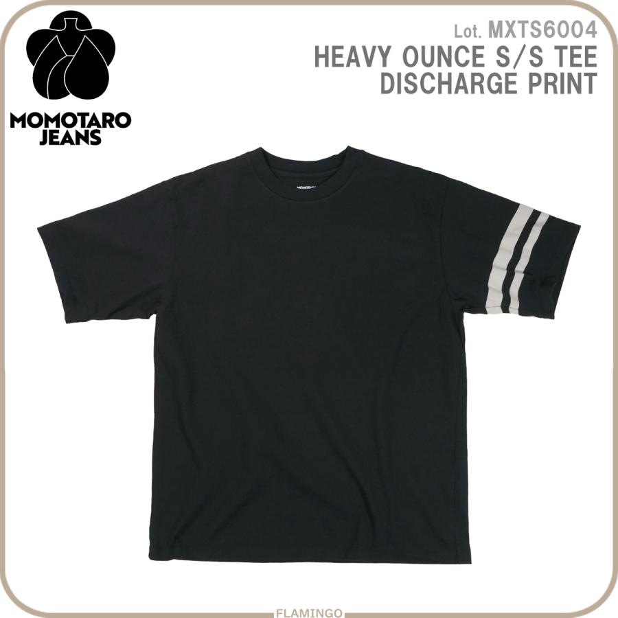 ももたろうページ ももたろう（数量限定版） ガタロー☆マン(著) - 誠文堂新光社