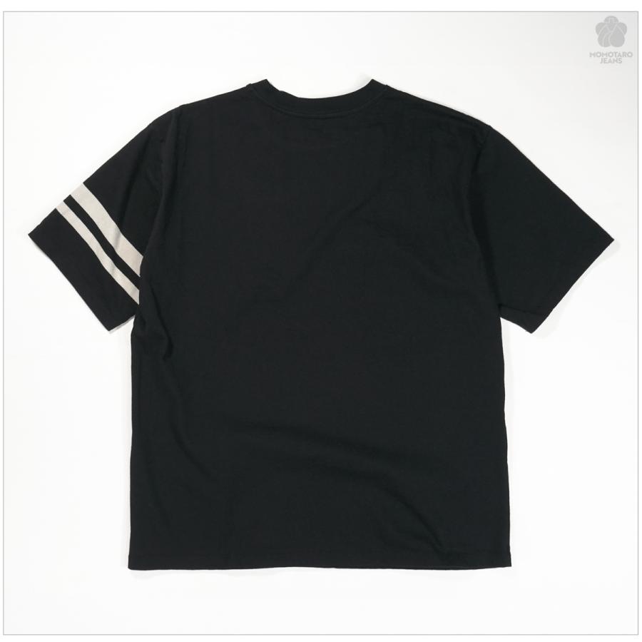 ももたろうページ ももたろう（数量限定版） ガタロー☆マン(著) - 誠文堂新光社