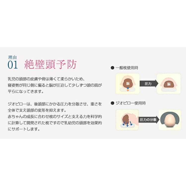 300円offクーポン対象 ジオピロー Gio Pillow 赤ちゃん専用 絶壁頭予防枕 枕 カバー2枚 選べるセット S9 B10009033 Flanerbaby 通販 Yahoo ショッピング