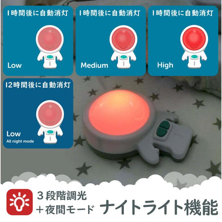 正規販売店 ロキット スリープスーザー Zed ゼッド Rockit