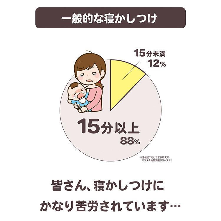 JTC 予約 ねんねチェア2 JTC BABY ナチュラルブラウン バランスボール