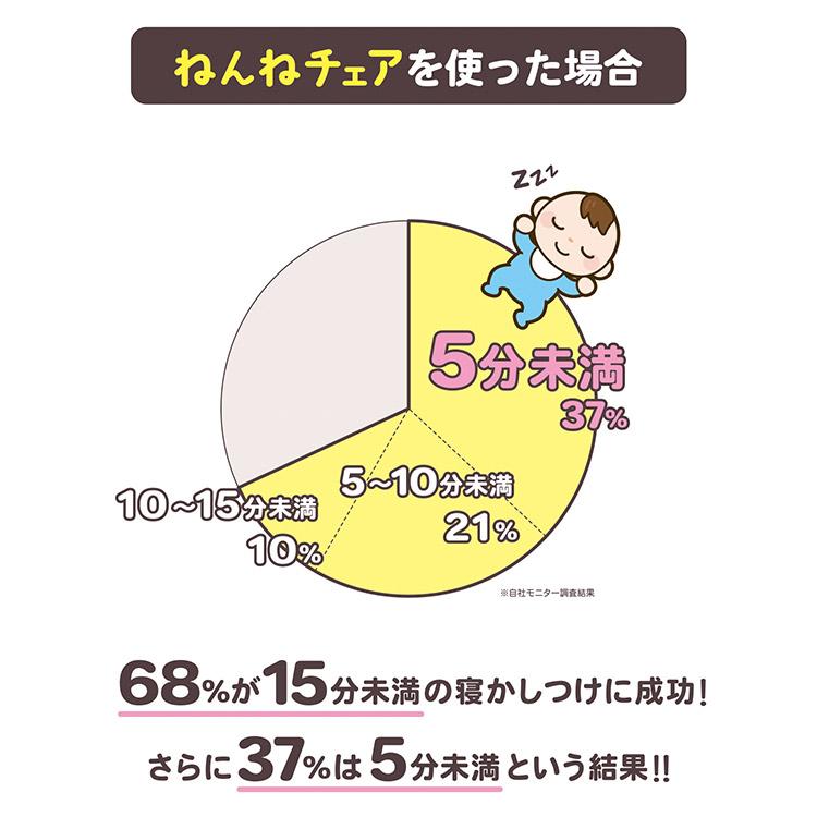 JTC ねんねチェア2 JTC BABY ナチュラルブラウン バランスボール内蔵