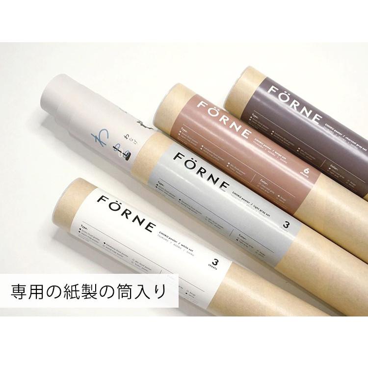 知育ポスター 7枚セット 数字 文字 地図 ABC 掛け算）FORNE