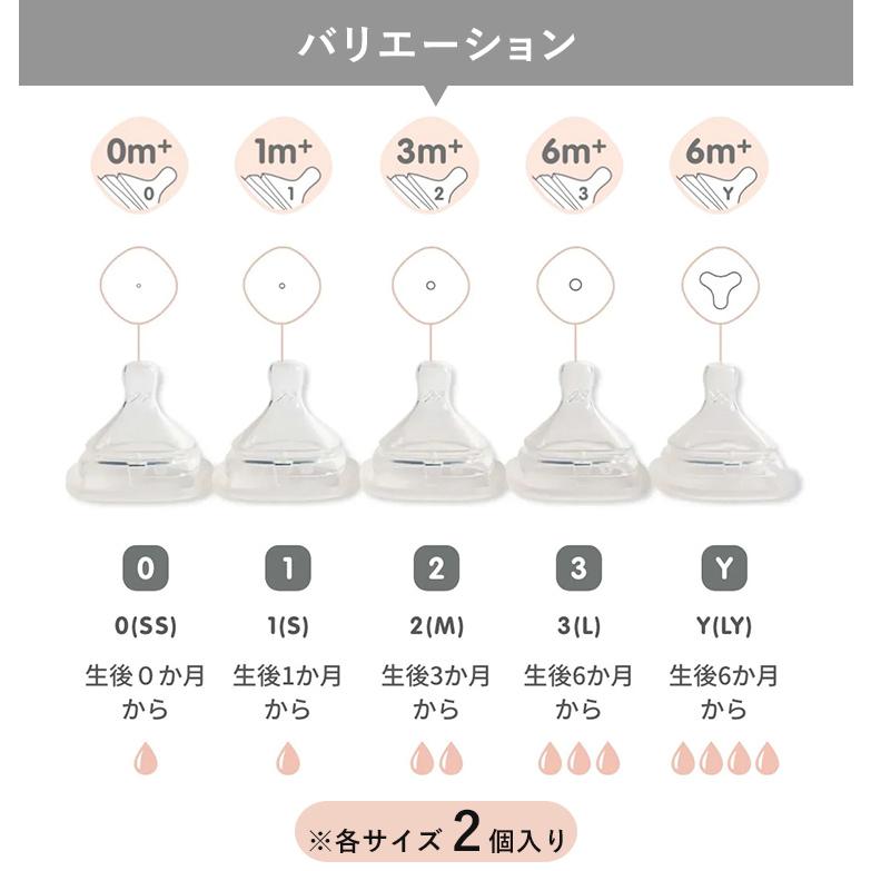 Hegen ニップル 2個 セット 乳首 ちくび SS S M L LY へーゲン