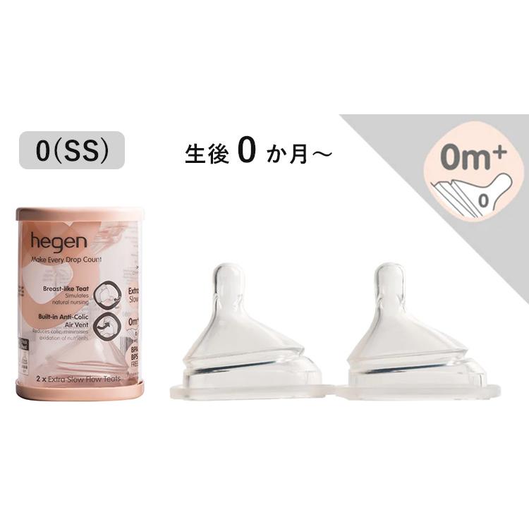 Hegen ニップル 2個 セット 乳首 ちくび SS S M L LY へーゲン ベビー 