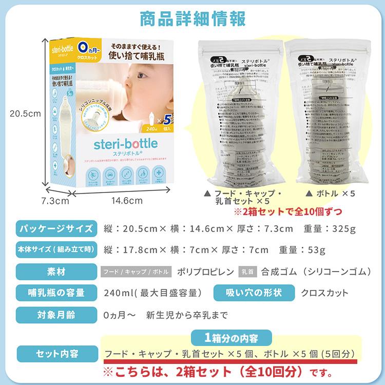 steriーbottle 2箱×5個セット steri-bottle ステリボトル リニューアル 