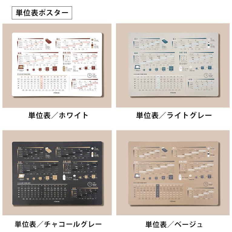 選べる3個セット FORNE 知育ポスター（あいうえお／カタカナ／数字