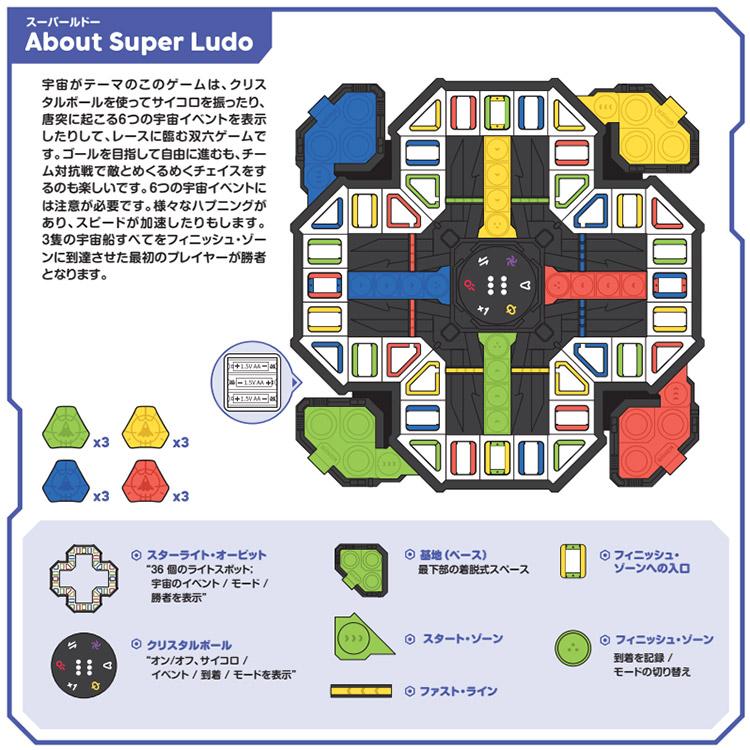 【★超　激　レア！！】矢沢永吉・すごろくゲーム ☆超 激 レア！！】矢沢永吉・すごろくゲーム 矢沢永吉 50th