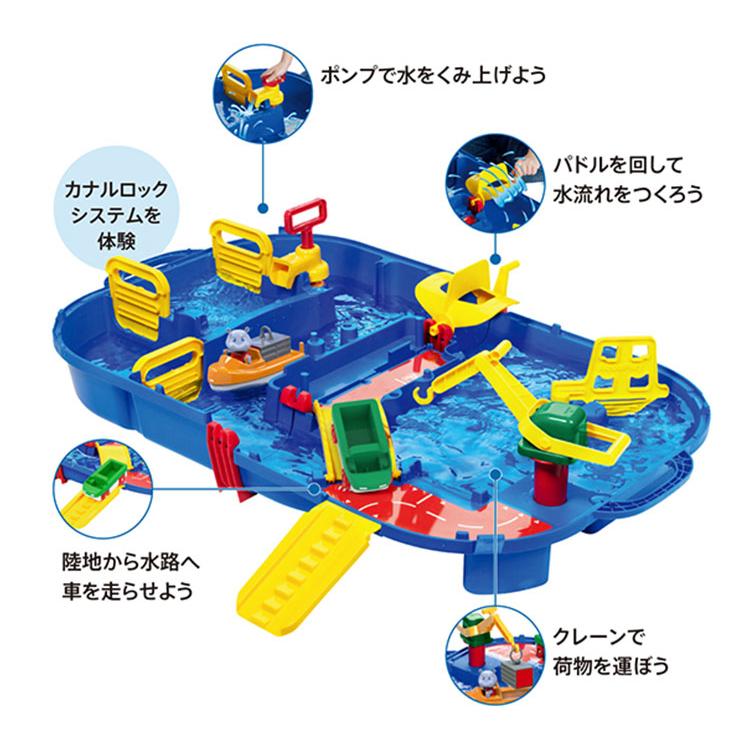 ボーネルンド（Bornelund） アクアプレイ ロックボックス 水遊び