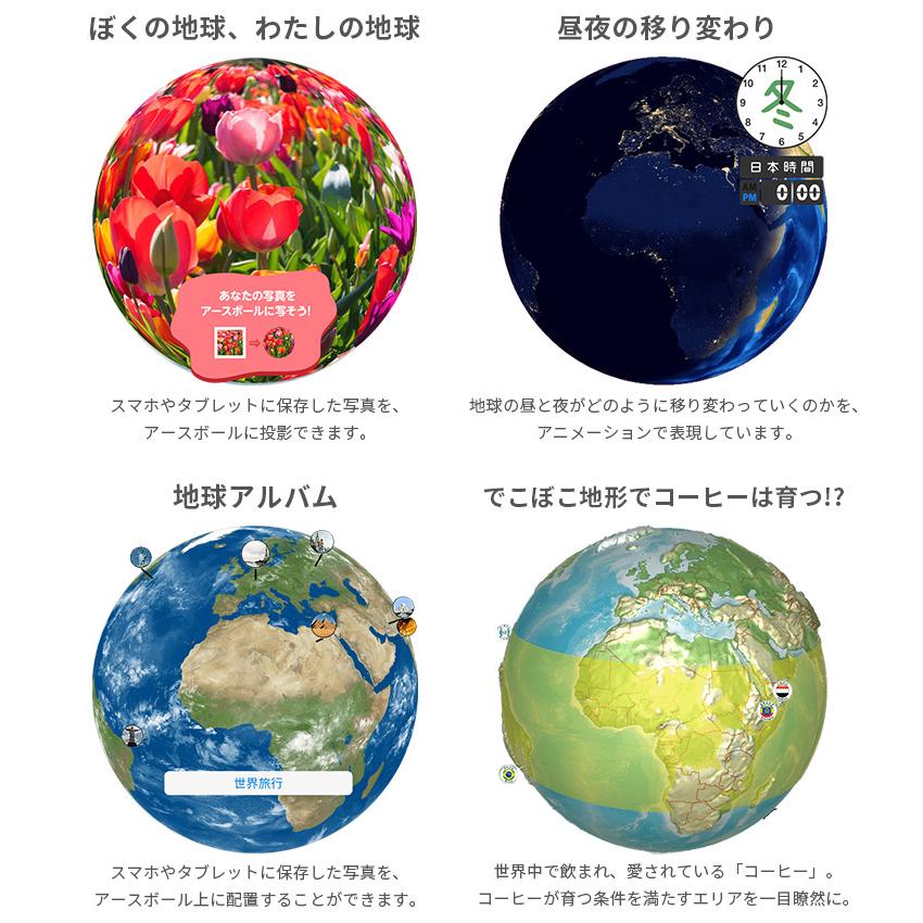 ほぼ日のアースボール JOURNEY Hobonichi globe ジャーニー 地球儀（YYOT）｜flaner-baby｜12