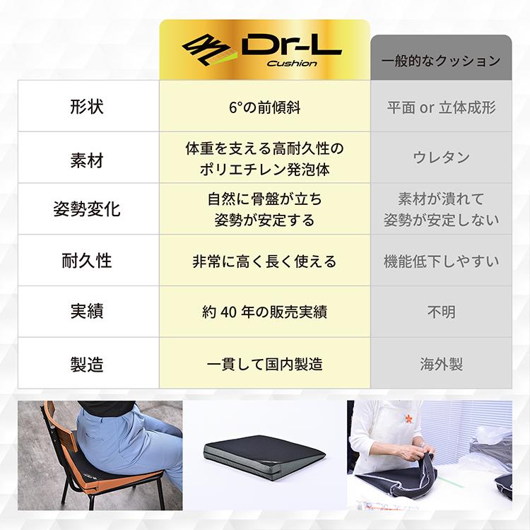 ドクターエル クッション 2025｜傾斜 クッション オフィス 椅子 仕事