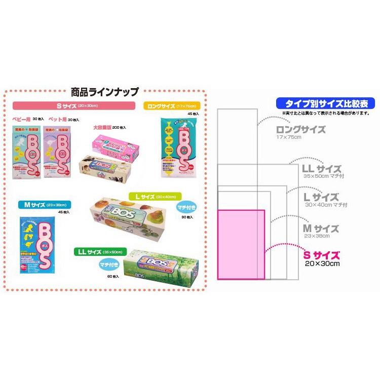 おむつが臭わない袋BOS ベビー用 箱型 Sサイズ 200枚入 クリロン化成