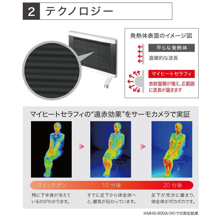 SERAPHY マイヒートセラフィ 遠赤外線ヒーター MHS-700/メーカー直送