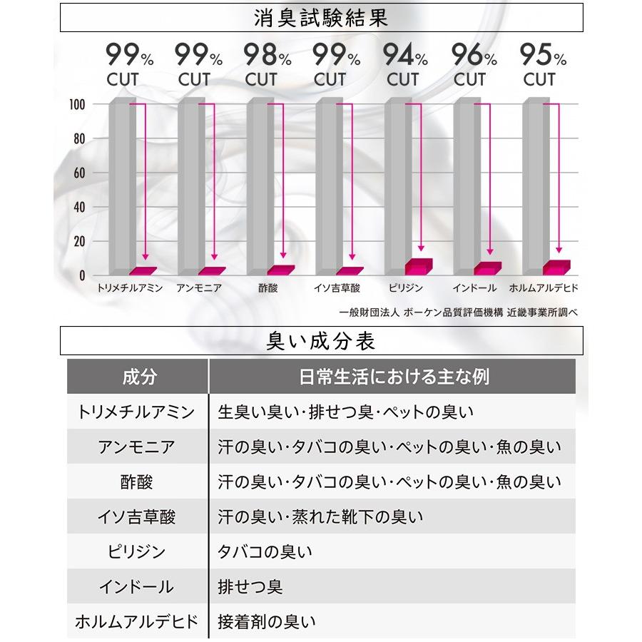 正規販売店 キエルト KIELT 200ml オウダー リムーバー スーツ専用消臭スプレー /海外× |  | 04